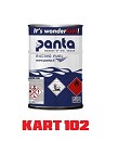 PANTA Racing Fuel KART RON 102 25 liter
RON 102
MON 89,4
Oxygen 2,5%
